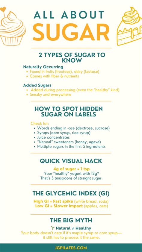 How to Tell Salt and Sugar Apart: The Ultimate 2025 Guide