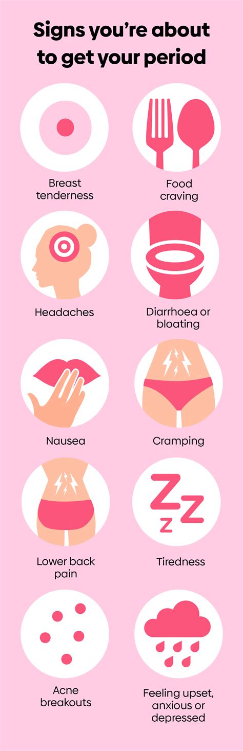 How to Tell if You're Pregnant or Just About to Get Your Period