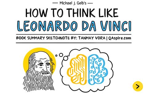 How to Think Like Leonardo Da Vinci Reader