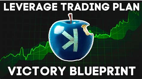 How to Trade Kaspa with 3x Leverage