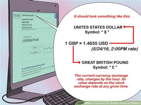 How to Use Our English Pounds to Dollars Calculator