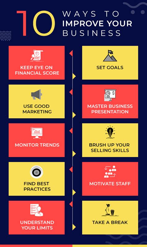 How to Use These Numbers to Improve Your Business