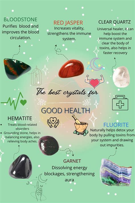 How to Use Tumbled Gemstones for Health and Well-being