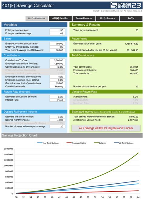 How to Use the 401(k) Simple Calculator