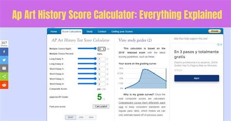 How to Use the AP World History Score Calculator