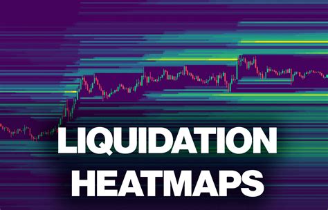 How to Use the Liquidation Heatmap