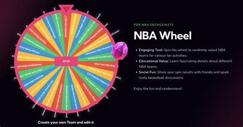 How to Use the NBA Wheel of Players