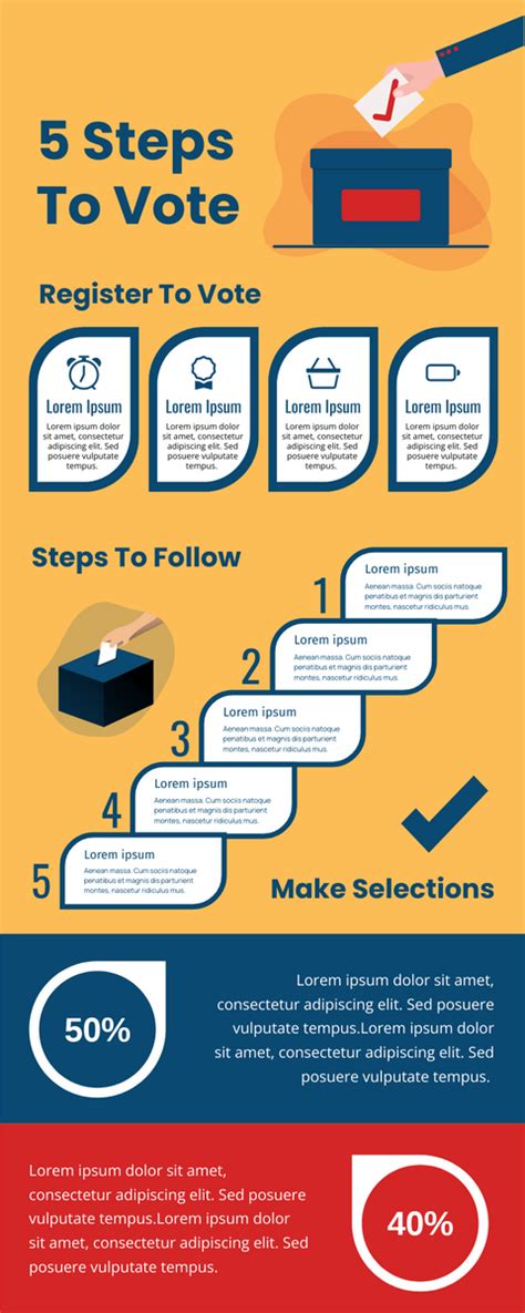 How to Vote: A Step-by-Step Guide