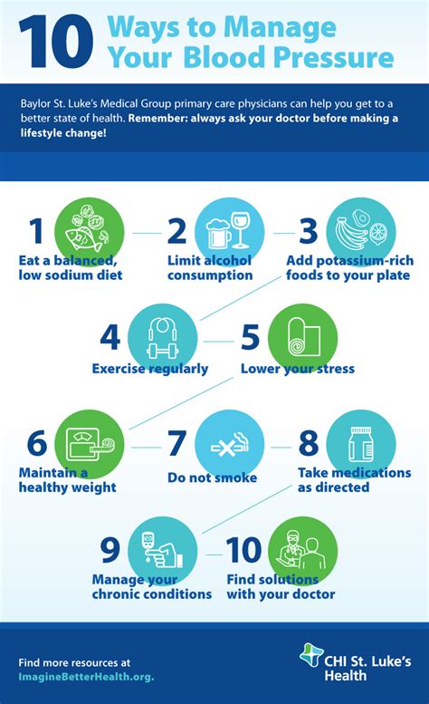 How to Watch Your Blood Pressure: 10 Steps to Manage Your Numbers