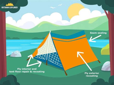 How to Waterproof a Tent Fly: A Comprehensive Guide