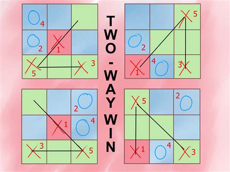 How to Win Tic Tac Toe: The Ultimate 2025 Guide