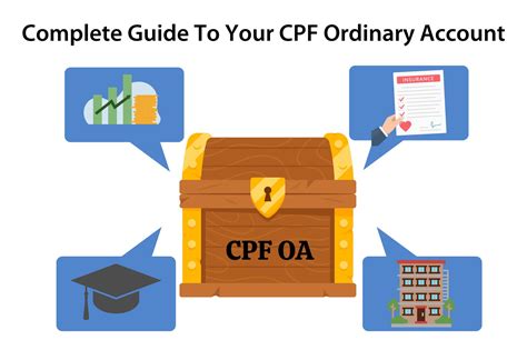 How to Withdraw Money From CPF Ordinary Account in 7 Easy Steps