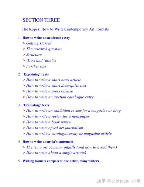 How to Write About Contemporary Art PDF