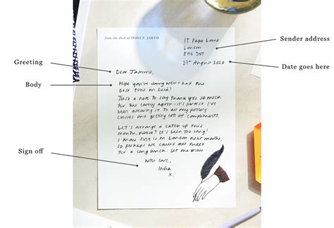 How to Write a Letter Doc