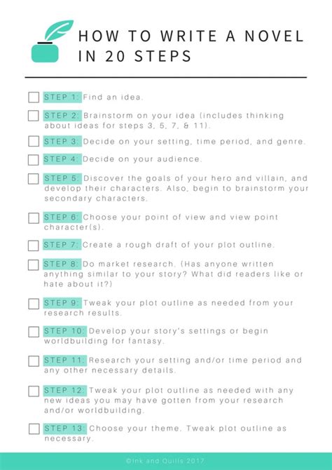 How to Write a Novel Step-by-Step  Doc