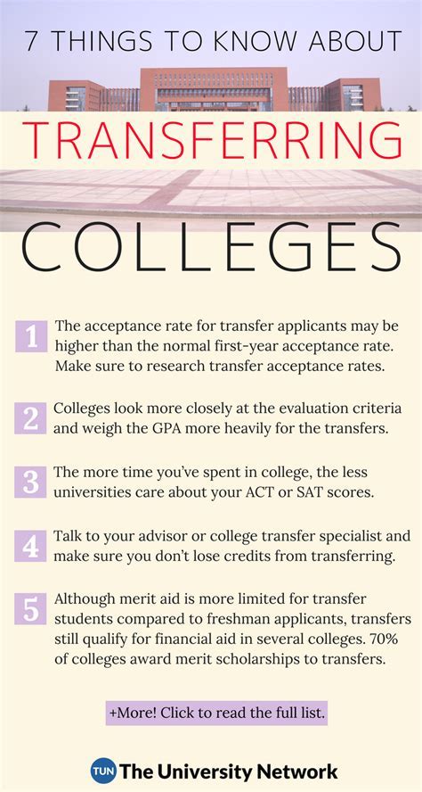 How to Write an Outstanding PSU Transfer Application: A Comprehensive Guide to Success