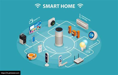 How to integrate Mammaly products with smart home