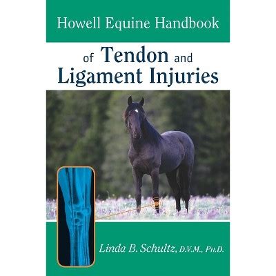 Howell Equine Handbook of Tendon and Ligament Injuries Doc