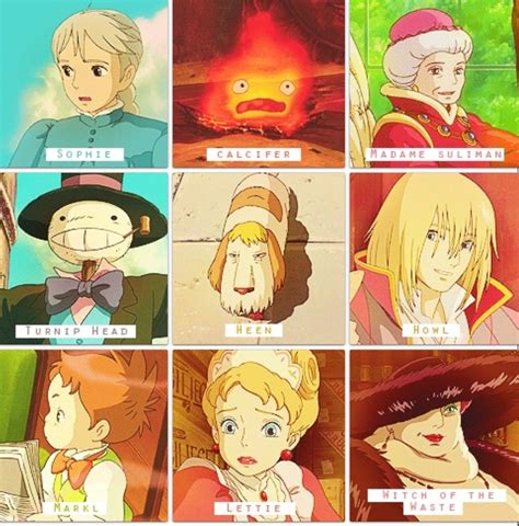 Howl's Moving Castle Characters: Exploring the Enigmatic Ensemble