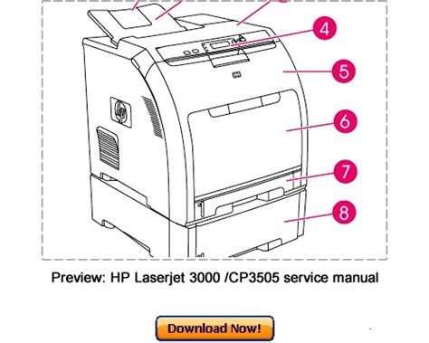 Hp Color Laserjet 3600n Service Manual Ebook Doc