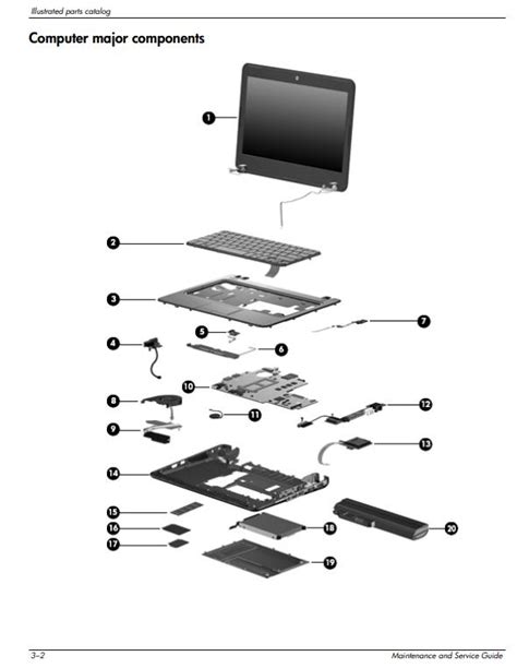 Hp Pavilion G Series Manual Ebook PDF