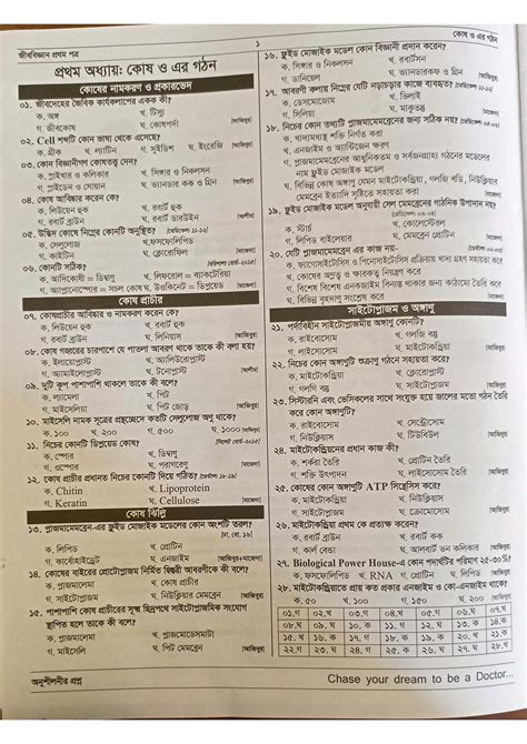 Hsc 2014 Botany Mcq Answer Facebook Reader