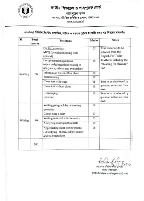 Hsc 2026 Answers Doc