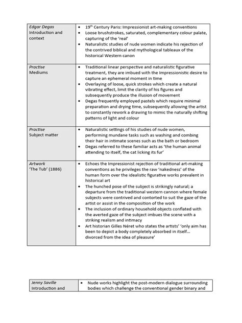 Hsc Visual Art Section Ii Exam Answers Doc