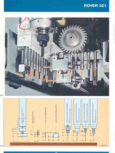 Http://pdfebooklibrary.com/pdf/manual-for-biesse-rover-321 Ebook Ebook PDF