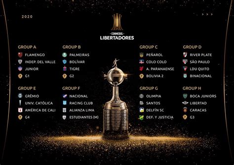 Huachipato vs Estudiantes: Uma Batalha Épica na Copa Libertadores 2024