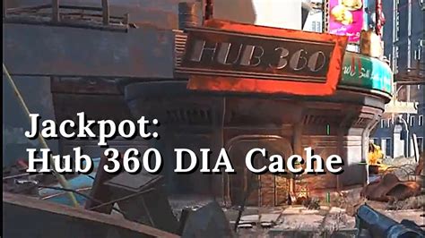 Hub 360 Dia Cache: A Comprehensive Guide to 360-Degree Data Storage