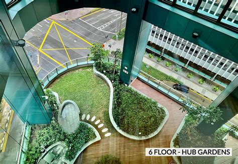 Hub Synergy Point Parking: The Next Frontier in Smart Urban Mobility