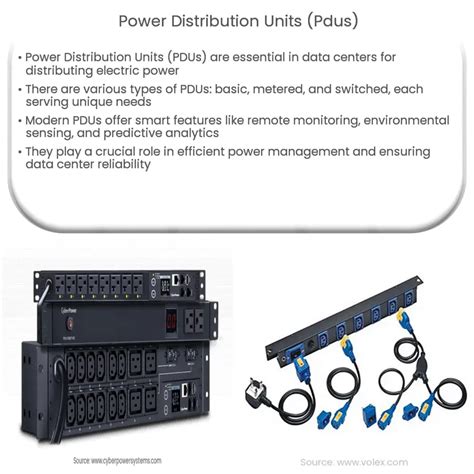 Hubbell PBS2: The Comprehensive Guide to Power Distribution Units (PDUs)