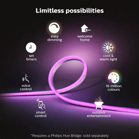 Hue LED Strips: Unlocking Limitless Lighting Possibilities