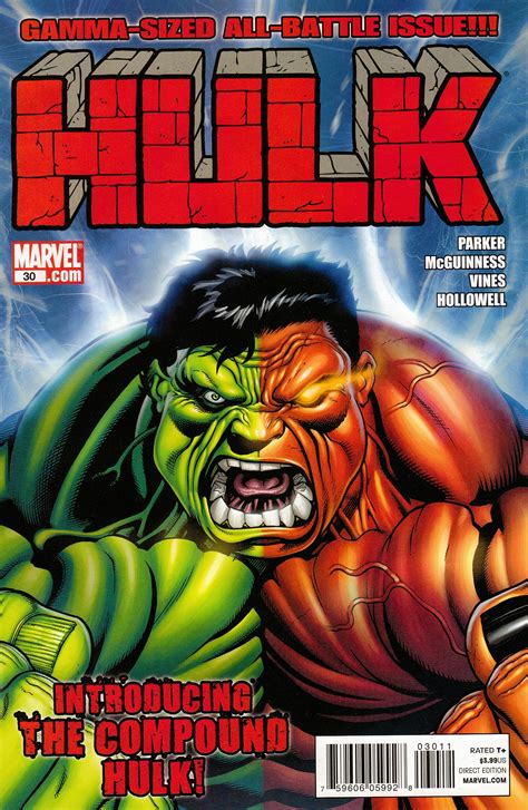 Hulk Vol 2 Red and Green Doc
