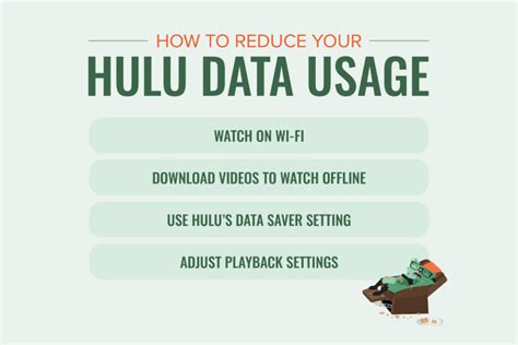 Hulu Data Leak: A Comprehensive Analysis