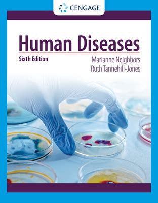 Human Diseases MindTap Course List Doc