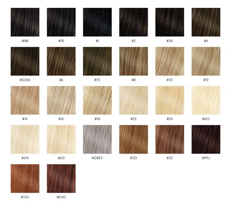 Human Hair Color: A Journey Through 10,000 Years