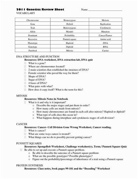 Human Inheritance Lab 35 Answer Key PDF