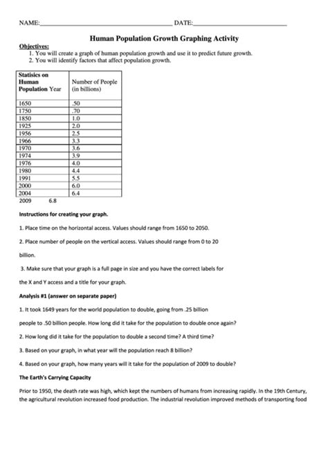 Human Population Growth Graphing Activity Answers Kindle Editon