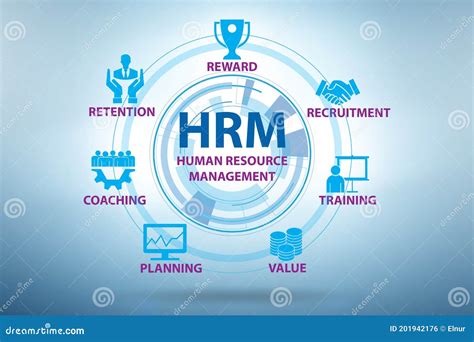 Human Resource Management Concept Epub