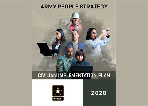 Human Resource Management in the Army Planning for the Future Reader