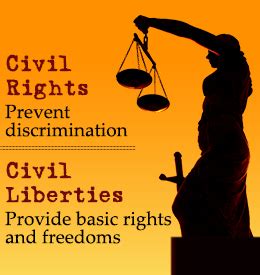 Human Rights and Civil Liberties Reader