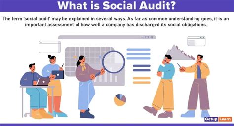 Human and Social Audit 1st Edition Epub