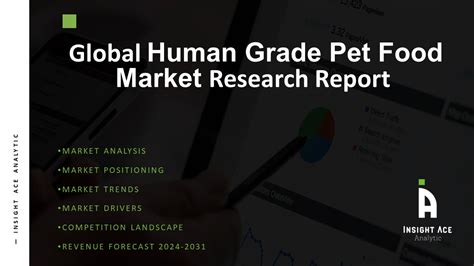 Human-Grade Pet Food: Power vs. Energy Consumption by 2025