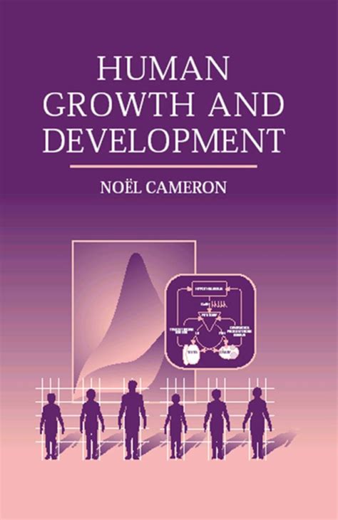 Human-growth-and-development Ebook Doc