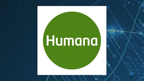 Humana Inc Stock Price: A Robust Investment Opportunity in 2025