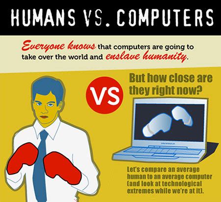 Humans Vs Computers Doc