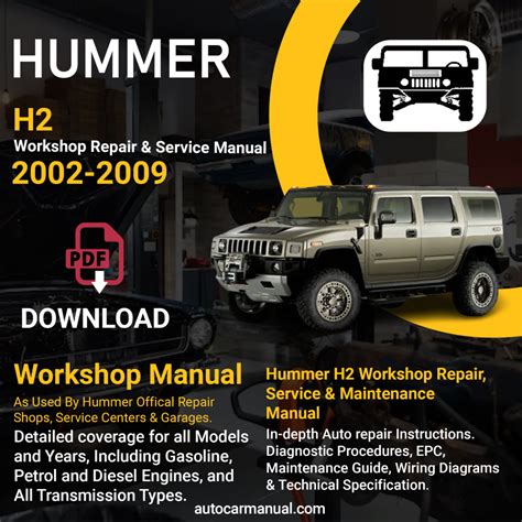 Hummer H2 Repair Manual Ebook Reader