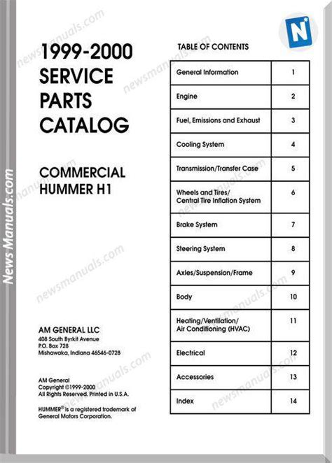 Hummer Parts Catalog